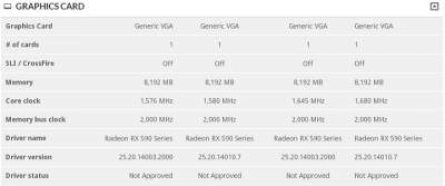 Видеокарты AMD Radeon RX 590 можно будет разогнать до 1680 МГц