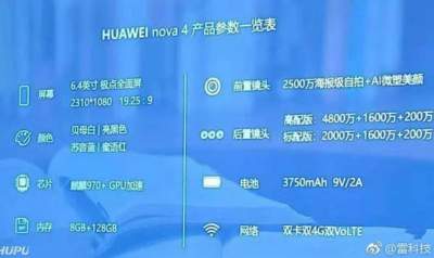 Смартфон Huawei Nova 4 получит 48 Мп камеру 