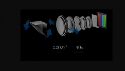 Oppo планирует представить инновационную камеру