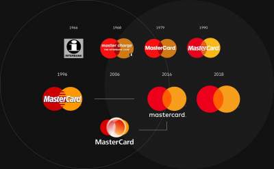 MasterCard сменила логотип