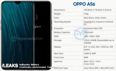 Стали известны характеристики нового смартфона Oppo A5S