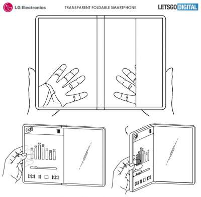 LG готовит прозрачный складной смартфон 