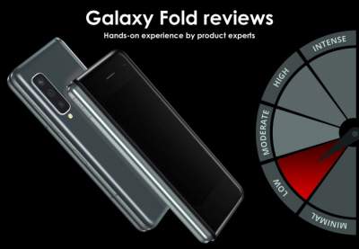 Samsung представит дату выпуска Galaxy Fold